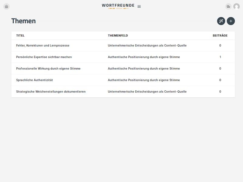 Themenrecherche mit Keywords und Suchintention