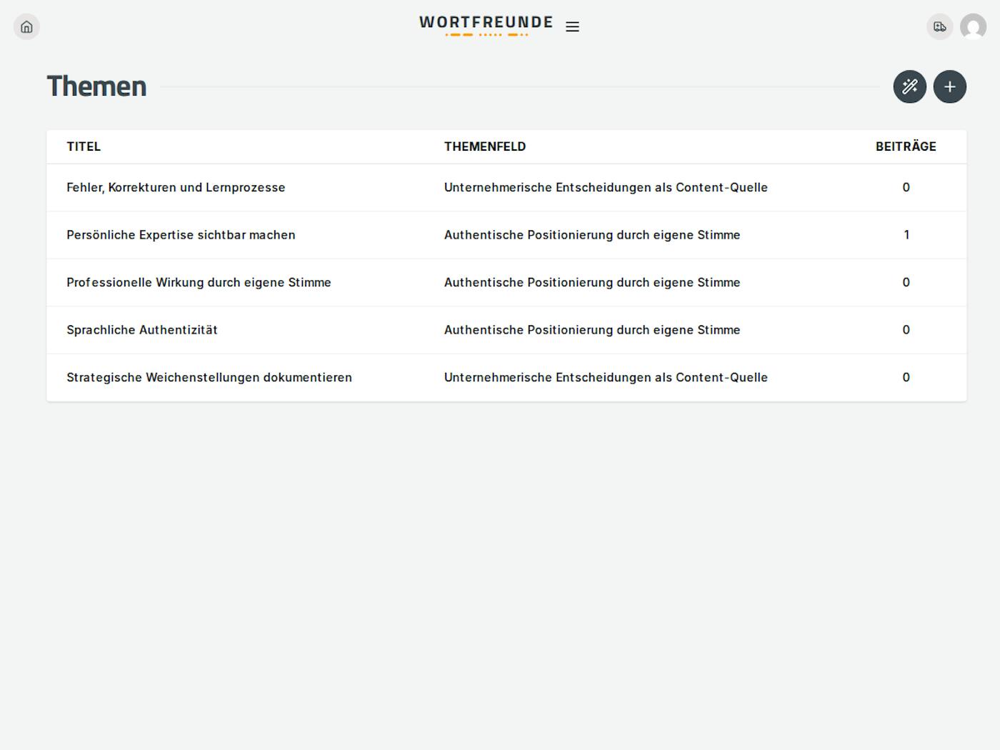 Pragmatische Tool-Wahl im Content-Marketing