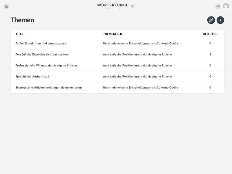 Content-Kanäle definieren für den Content-Kalender